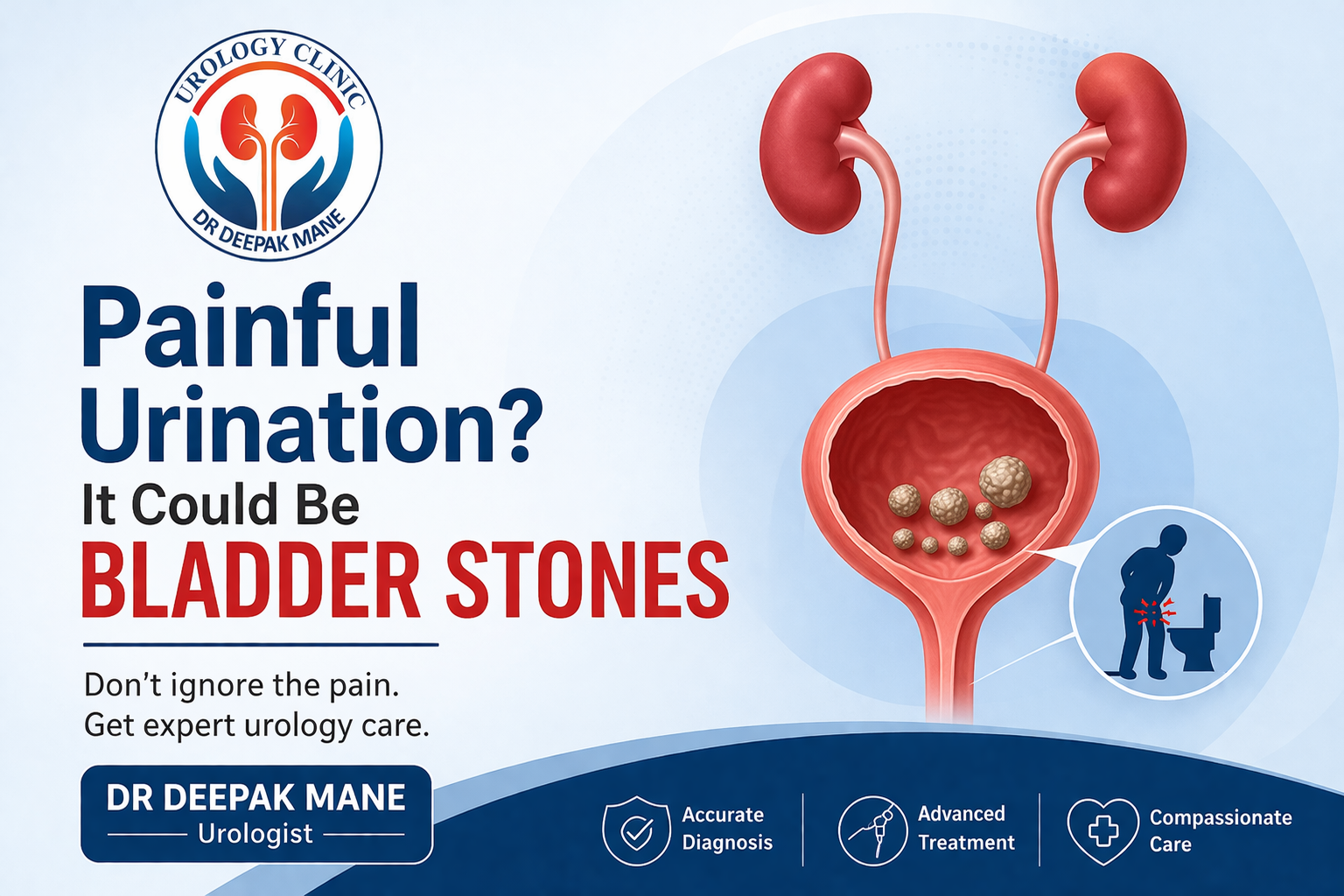 Urologist in PCMC & Pune | Dr. Deepak Mane – Expert Urology Care